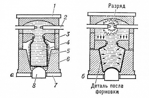 <Без названия>